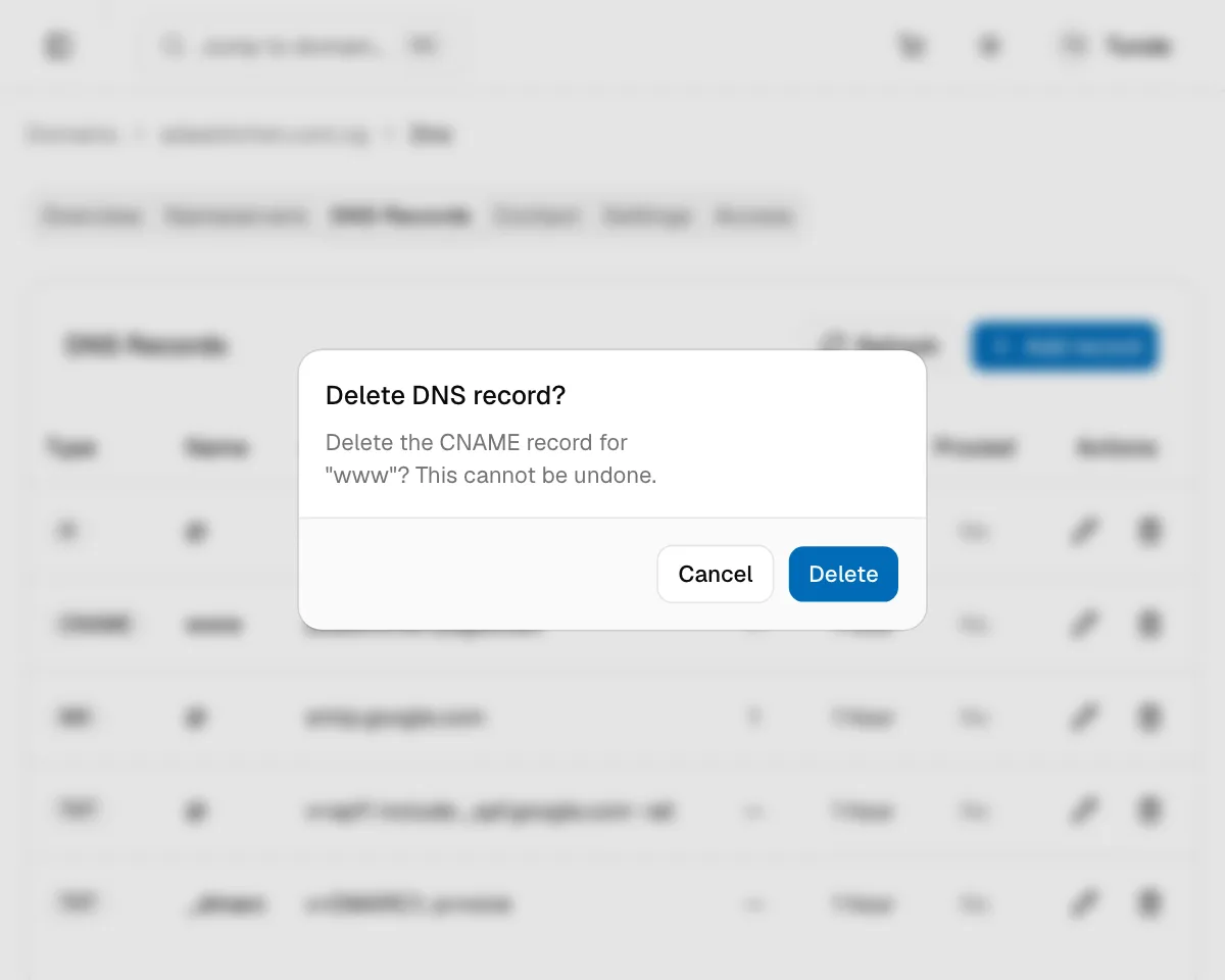The Delete DNS record confirmation, asking whether to delete the CNAME record for www
